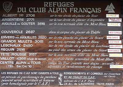 Les Refuges du Club Alpin Franais