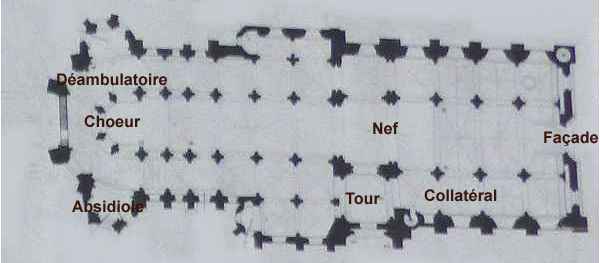 Plan de Notre-Dame de Cunault