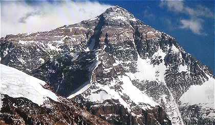Sommet du Mont Everest