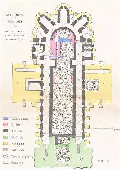 Plan de la Crypte de la Cathdrale