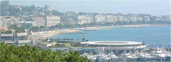 Panorama de Cannes avec la Croisette le long de la Mditerrane