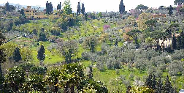 Paysage toscan prs de Florence