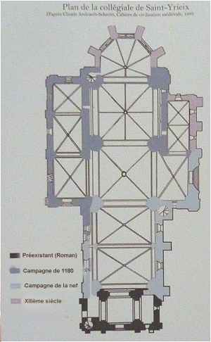 Plan et ralisation de la Collgiale de Saint Yrieix la Perche