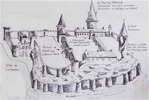 Le chateau de Lusignan au milieu du XVIme sicle