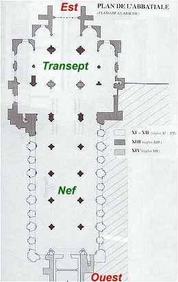 Plan de l'glise abbatiale de Saint Maixent l'Ecole