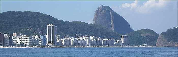 Rio de Janeiro: la plage de Copacabana et le Pain de Sucre