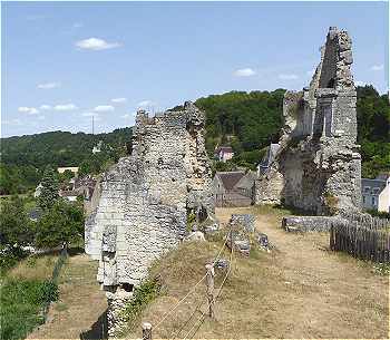 Chateau de Lavardin: Logis du Capitaine Chtelain