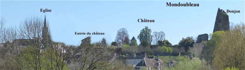 Panorama sur Mondoubleau