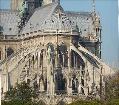 Chevet de Notre Dame de Paris